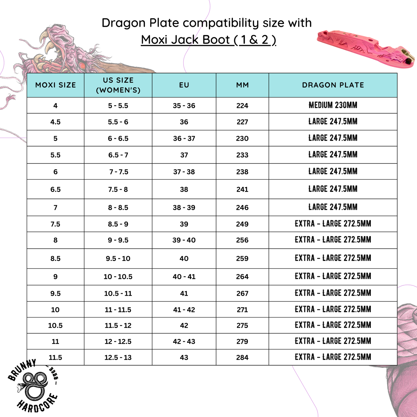 Dragon plate