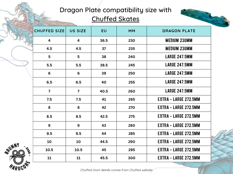 Dragon plate + Slide blocks