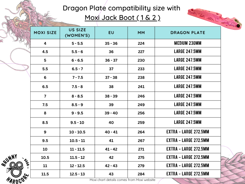 Dragon plate + Slide blocks